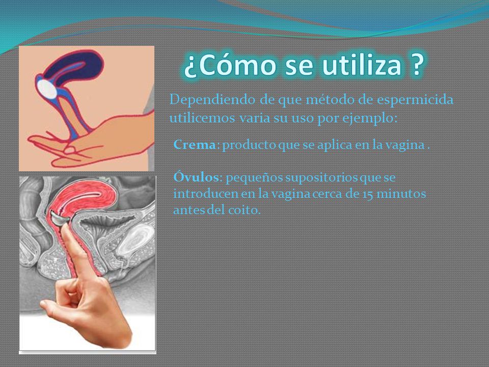 ovulo vaginal espermicida Nude model erica
